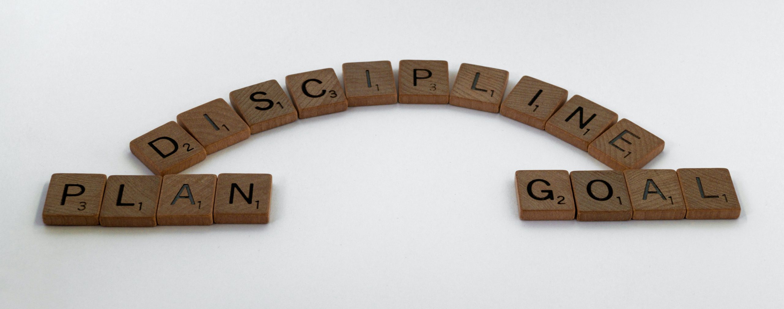 How’s your business discipline?